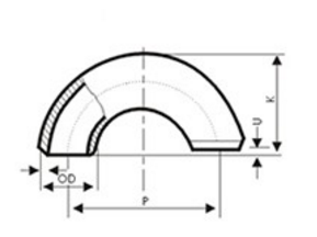 彎頭檢測要注意什么？